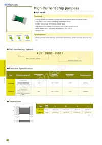 YJP1608-R001 Datasheet Copertura