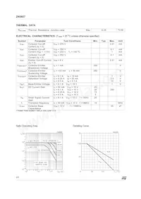 2N5657 Datasheet Page 2