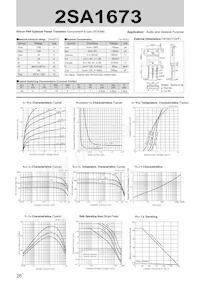 2SA1673 Datasheet Copertura