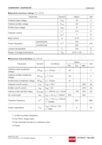 2SAR502UBTL Datasheet Page 2