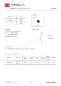 2SAR514P5T100 Datasheet Copertura