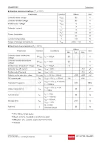 2SAR533P5T100 Datasheet Page 2