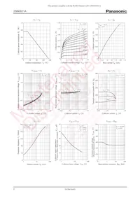 2SB0621ARA Datasheet Page 2