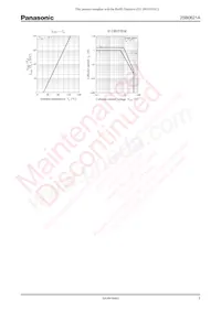 2SB0621ARA 데이터 시트 페이지 3