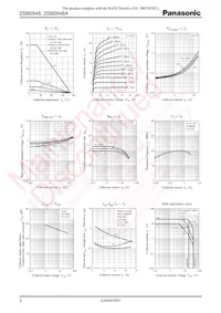 2SB0948AP Datenblatt Seite 2