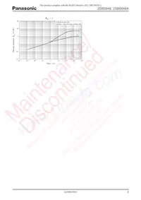 2SB0948AP Datenblatt Seite 3