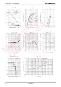 2SB0950AP Datenblatt Seite 2