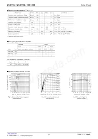 2SB1188T100P Datasheet Page 2