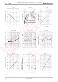 2SC15090S Datasheet Pagina 2