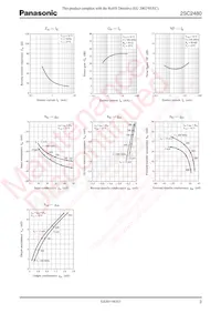 2SC248000L Datasheet Page 3