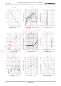 2SC39410RA數據表 頁面 2