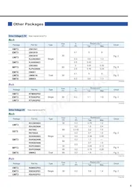 2SC5731T100R Datasheet Page 7