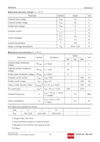 2SD2153T100W Datasheet Page 2