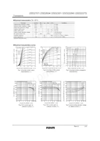 2SD2227STPW Datasheet Pagina 2