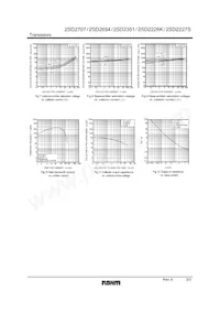 2SD2227STPW Datasheet Page 3