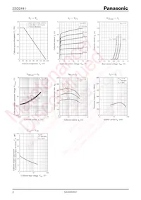 2SD244100L數據表 頁面 2