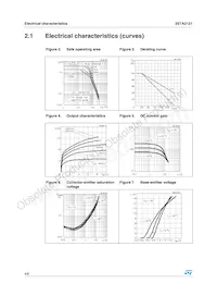 2STA2121 Datasheet Pagina 4