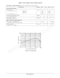 BC817-16LT1 Datasheet Page 2