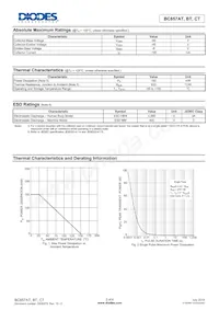 BC857BT-7 Datasheet Page 2
