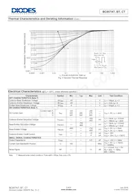 BC857BT-7 Datenblatt Seite 3