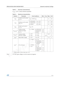 BD537 Datasheet Pagina 3