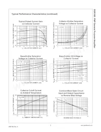 BSR18B Datasheet Page 3