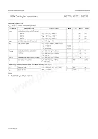 BST51 Datasheet Page 4