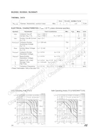 BU508AFI Datasheet Page 2