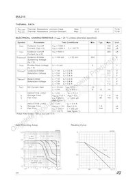 BUL310 Datasheet Page 2