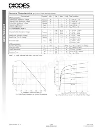 DNLS320E-13 Datasheet Page 2