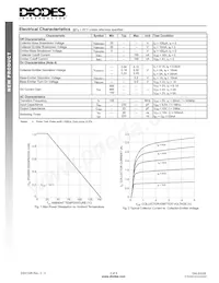 DNLS320E-13 Datasheet Pagina 2