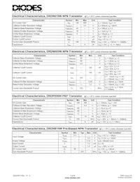 DRDNB26W-7 Datasheet Page 3