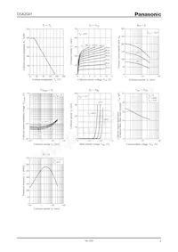 DSA2G01B0L Datasheet Pagina 2