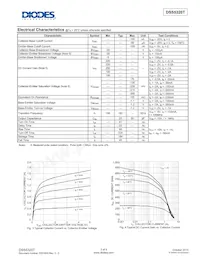 DSS5320T-7 Datasheet Page 3