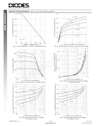 DZT3150-13 Datenblatt Seite 2