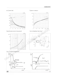 ESM3045DV Datasheet Page 5