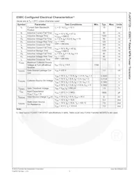 FJAFS1720TU Datasheet Page 4
