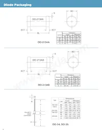 JANTXV1N5526BUR-1 Datasheet Pagina 14