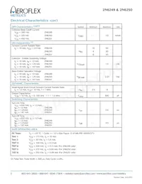 JANTXV2N6249 Datasheet Page 2
