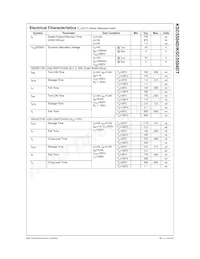 KSC5504DTM Datasheet Page 3