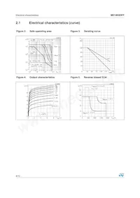 MD1803DFP Datasheet Page 4