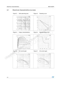 MD2103DFP Datasheet Pagina 4