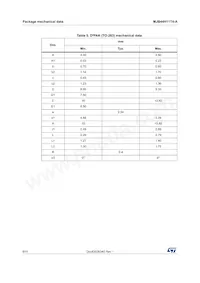 MJB44H11T4-A Datasheet Pagina 6