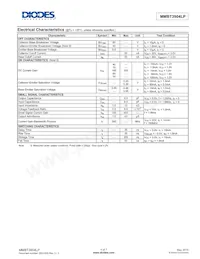 MMBT3904LP-7 Datasheet Page 4