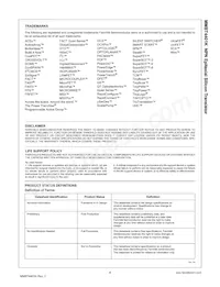 MMBT4401K Datasheet Page 4