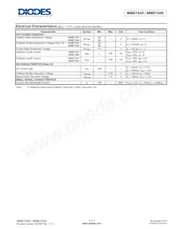 MMBTA05-7 Datasheet Page 4