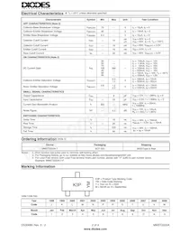 MMST2222A-7 Datasheet Page 2
