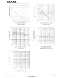 MMST3904-7 Datasheet Pagina 3