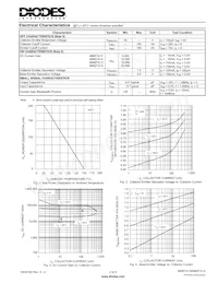 MMSTA13-7-F Datasheet Page 2