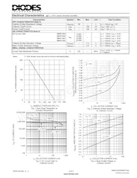 MMSTA63-7-F Datasheet Page 2
